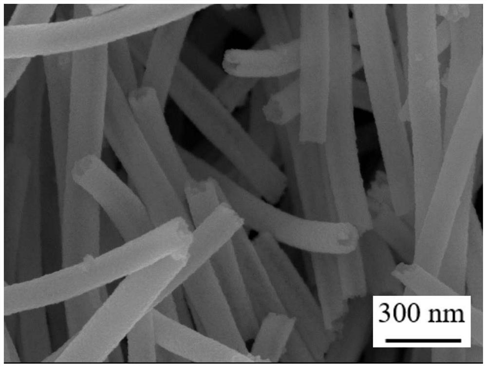 一種制備氧化鎳管套線結構納米纖維的方法