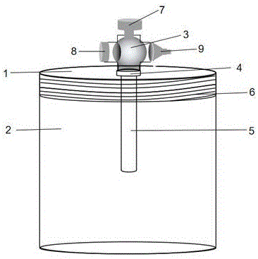 一種采集離體植物痕量溫室氣體的簡(jiǎn)易裝置