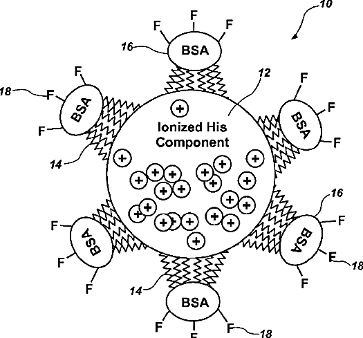Drug delivery vehicle that mimics viral properties