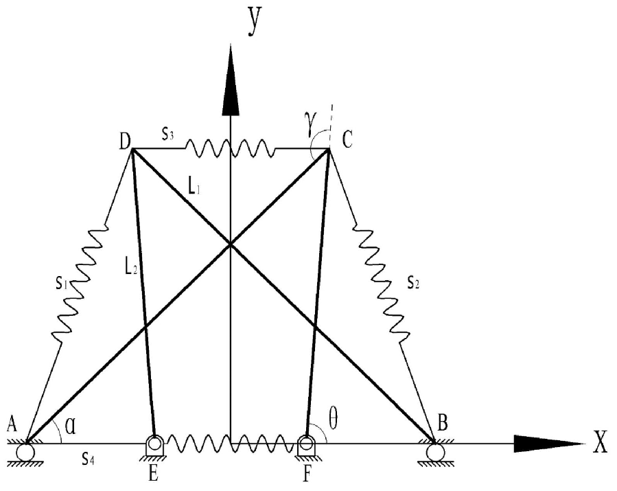 一種基于張拉整體結構的仿生膝關節結構及控制方法設計